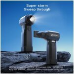 Cordless Electric Air Duster for Computer Cleaning - 550g RPM Super Power Blower - Image 3