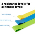 Beachbody Resistance Bands for Booty and Thigh Workouts, Unisex Strength Workout Exercise Loops for Women & Men, Light, Medium & Heavy Resistance Levels, 12 Inch, 3 Pack - Image 4