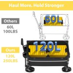 Collapsible Wagon Cart with Wheels Foldable - Folding Utility Heavy Duty Wagons Carts for Grocery Sports Garden Shopping Camping - Image 2