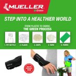 MUELLER Sports Medicine Green Fitted Wrist Brace for Men and Women, Wrist Pain Relief Support, Ideal for Carpal Tunnel, Tendonitis, Arthritis, Black - Image 8